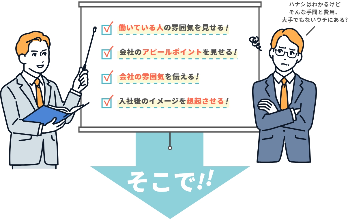 働いている人の雰囲気を見せる！会社のアピールポイントを見せる！会社の雰囲気を見せる！入社後のイメージを想起させる！